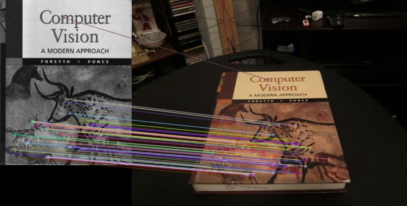 Homography Estimation & Augmented Reality