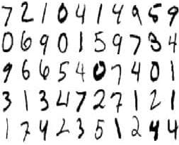 LeNet CNN Digit Recognition