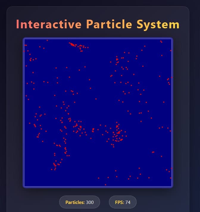 Interactive Particle System